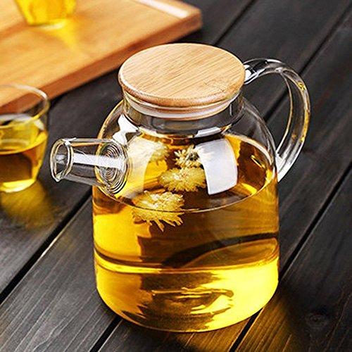 Wilmax Thermo Glass Teapot – 54 Fl Oz