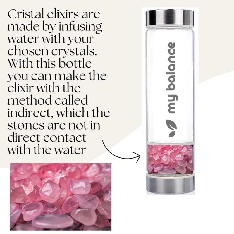 My Balance Borosilicate Glass Bottle with Pink Quartz
